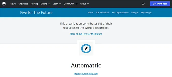 Automattic contributes