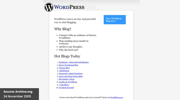 Birth of WordPress.com
